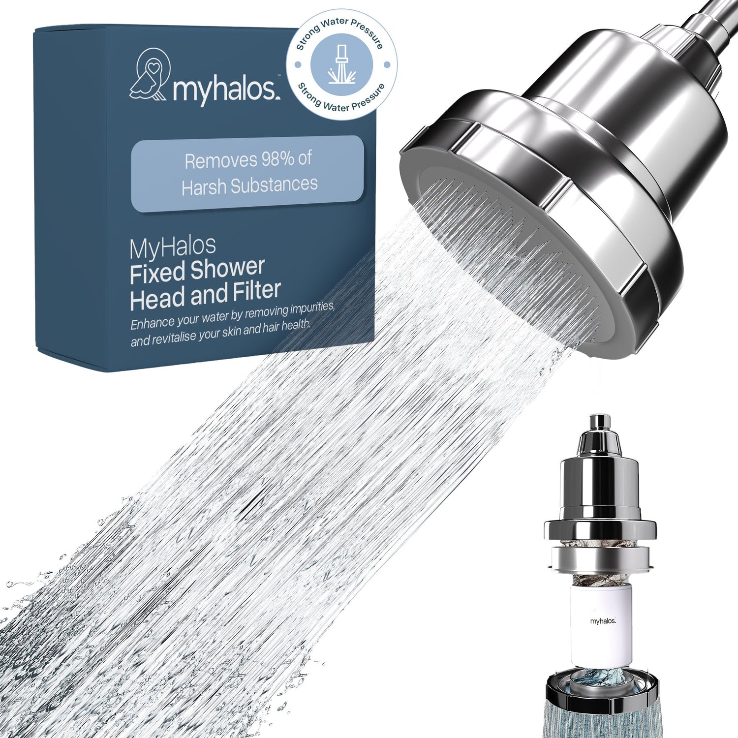 Filtered Showerheads