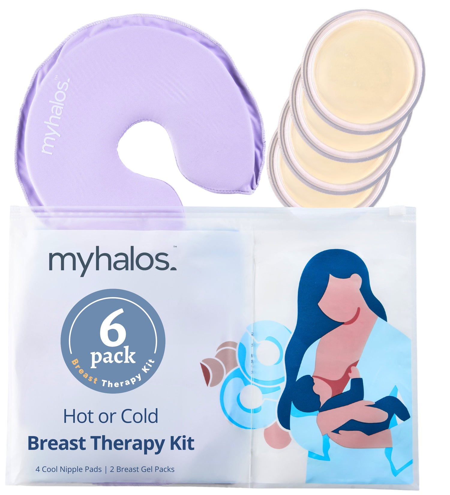 Post Pregnancy Care
