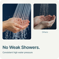Filtered Shower Head