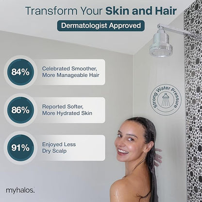 Filtered Shower Head