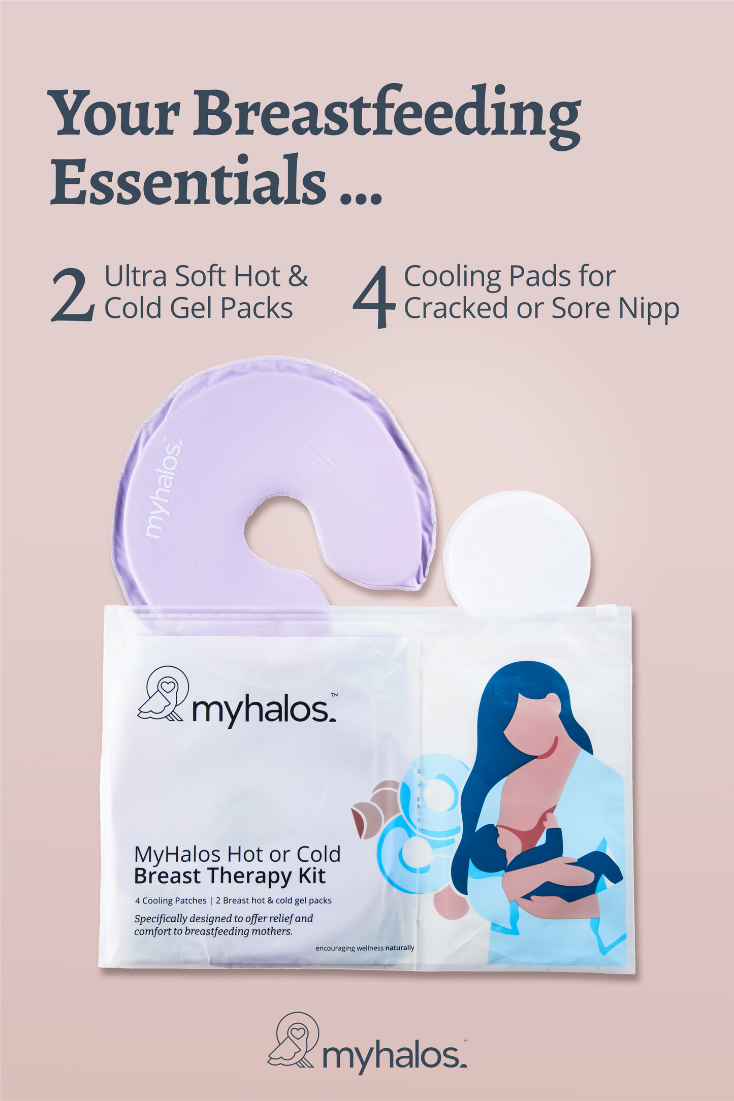 Breastfeeding Therapy Kit