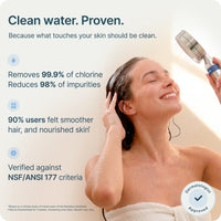 Handheld Showerhead