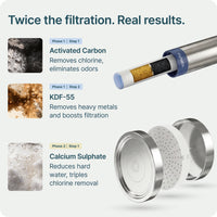 Handheld Showerhead