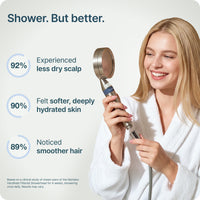 Handheld Showerhead