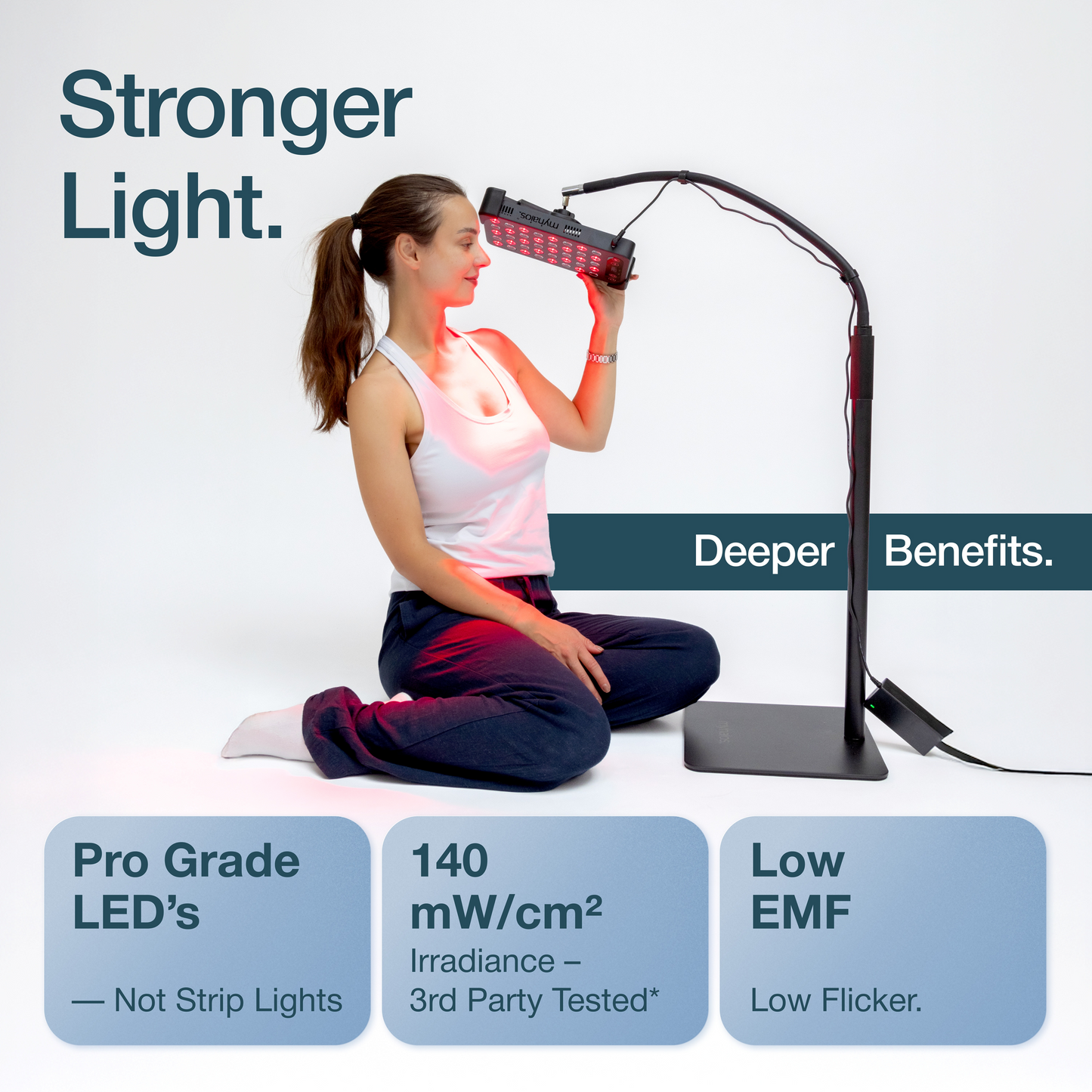 MyHalos Medical-Grade Red Light Therapy Panel with Stand