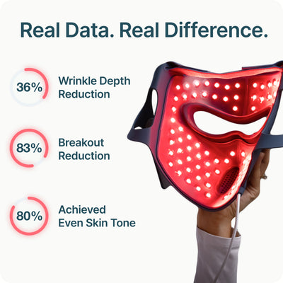 Red-Light Therapy Face Mask