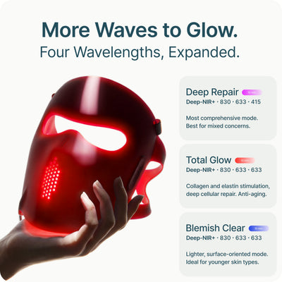 Red-Light Therapy Face Mask