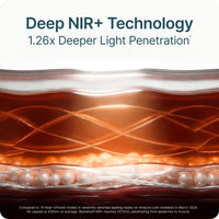 Red-Light Therapy Face Mask