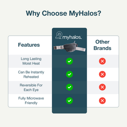 Single Heated Eye Mask