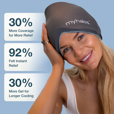 Multi-Use Headache Hat
