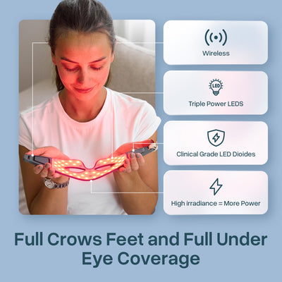 Red-Light Therapy Eye Mask
